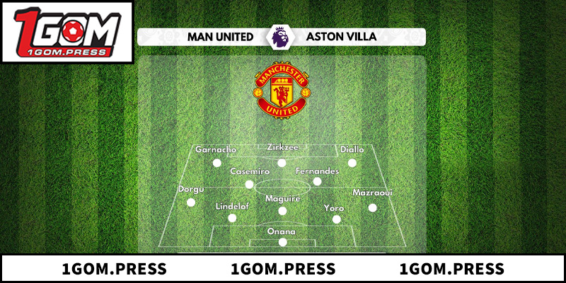Cập nhật tình hình lực lượng và đội hình ra sân dự kiến