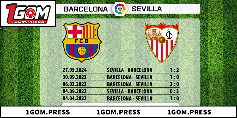 Tổng hợp số liệu lịch sử đối đầu và thống kê bàn thắng